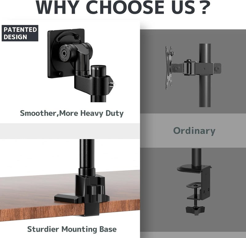 Putilsen Mount Dual Monitor-Arm Ultrawide Heavy Duty - 24-57 inch Vertical Dual Monitor Mount, Adjustable Stacked Double Monitor Desk Mount Stand, Max Load 59.4 lbs (per Screen), VESA 75 100 mm, Black - Image 5